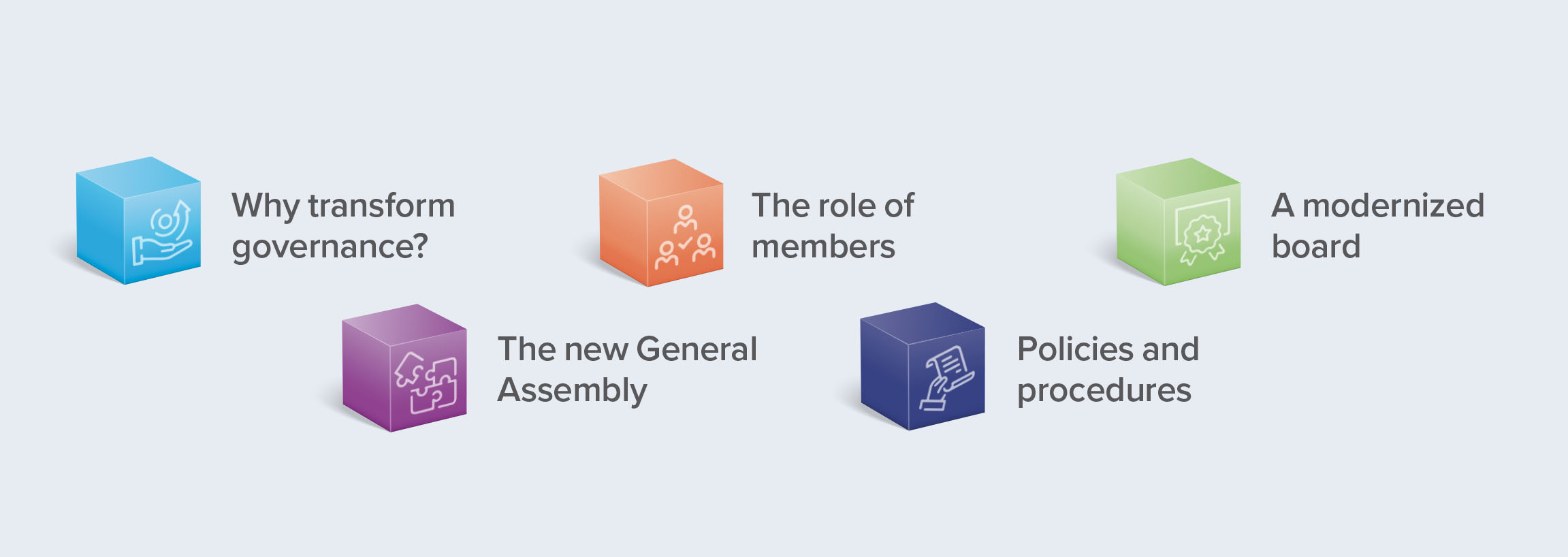Graphic illustration representing governance transformation. 