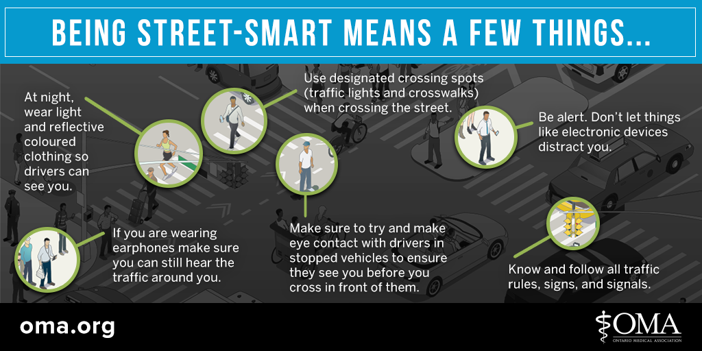 Graphic titled “Being street-smart means a few things …”