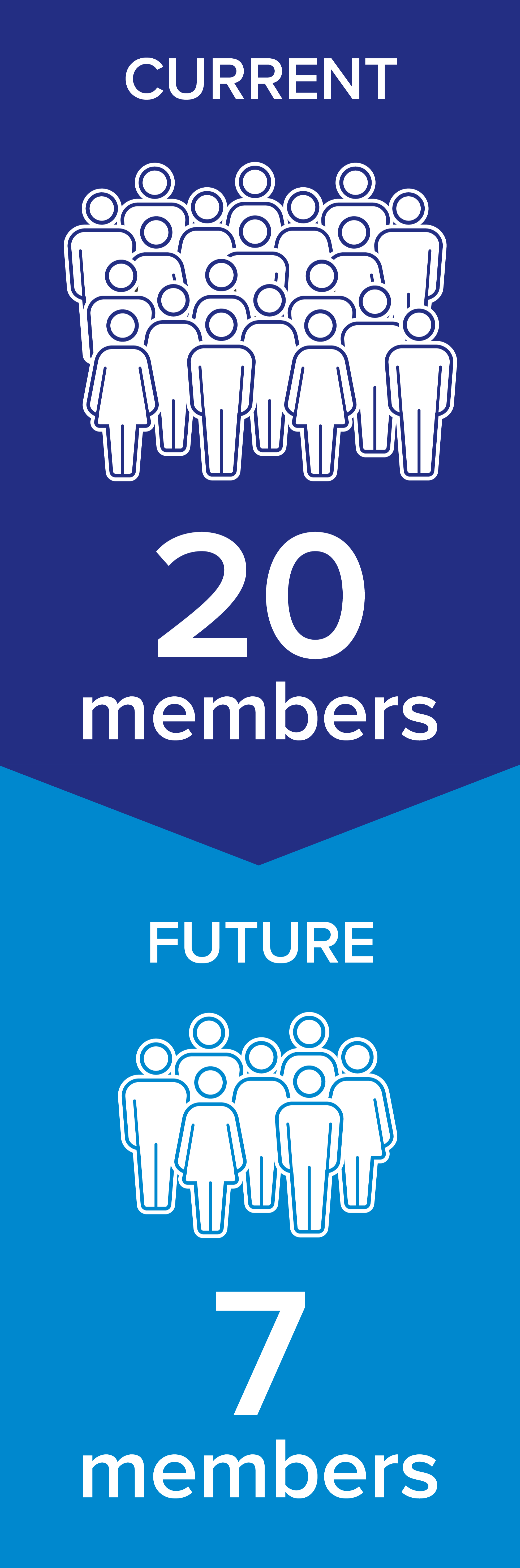 OMR-SGFP-executive-IG.png