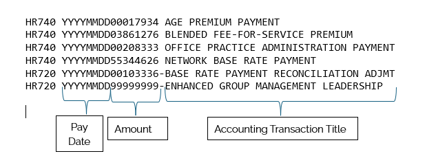 Example of a Enhanced GMLP (E-GMLP) payment.